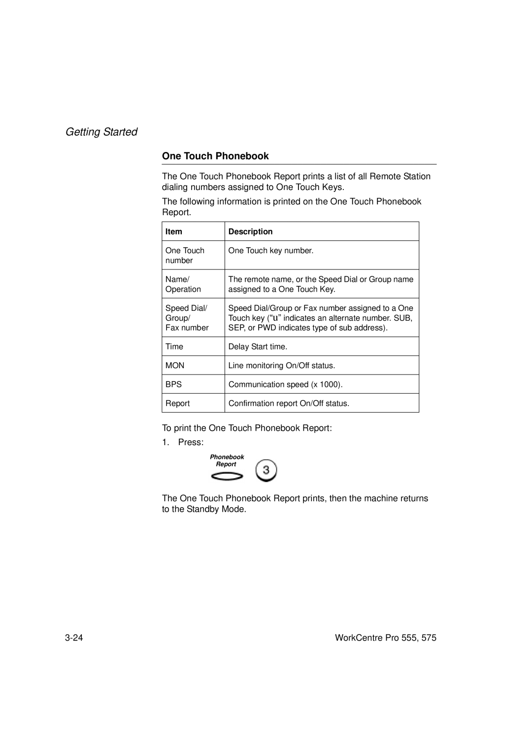 Xerox 555 manual One Touch Phonebook 