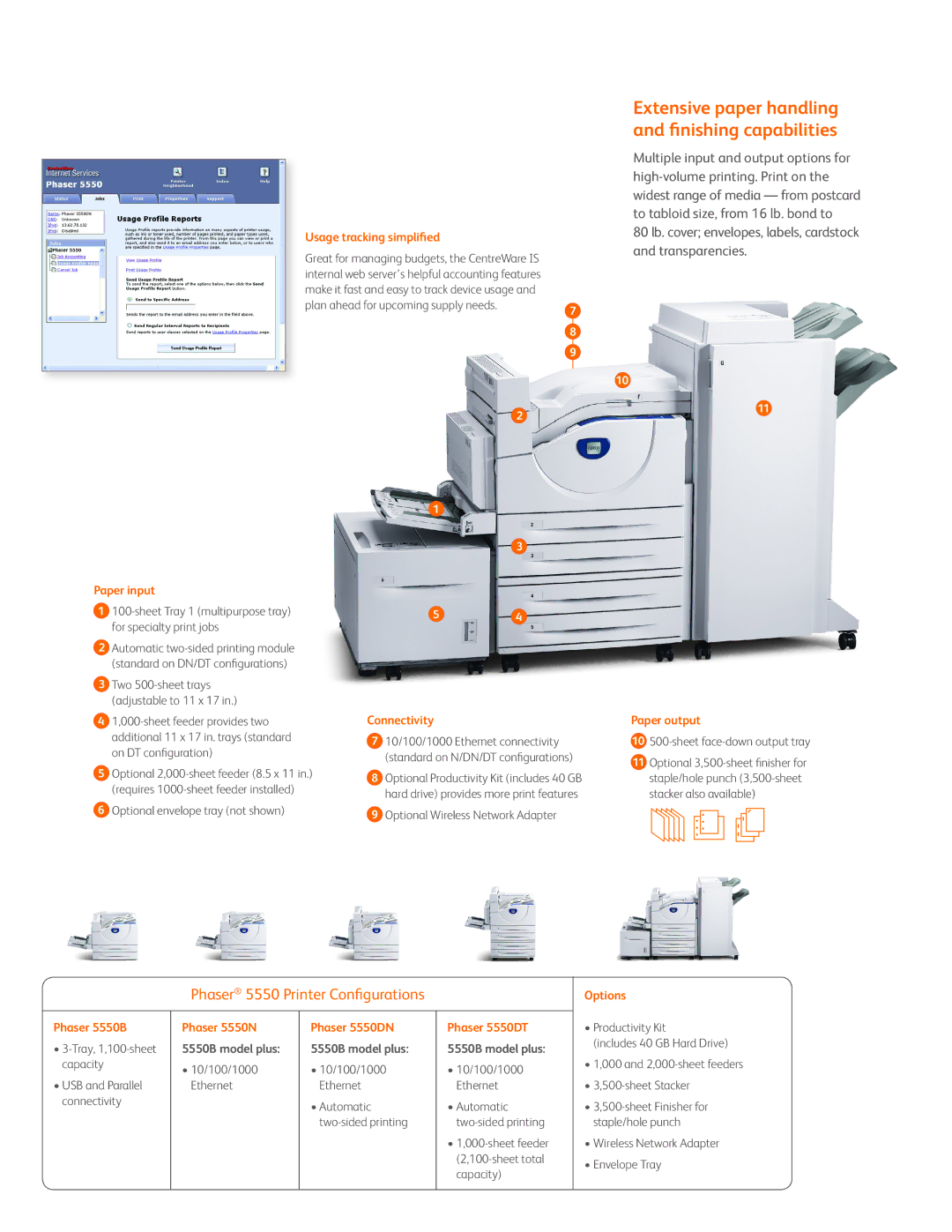 Xerox manual Phaser 5550 Printer Configurations 