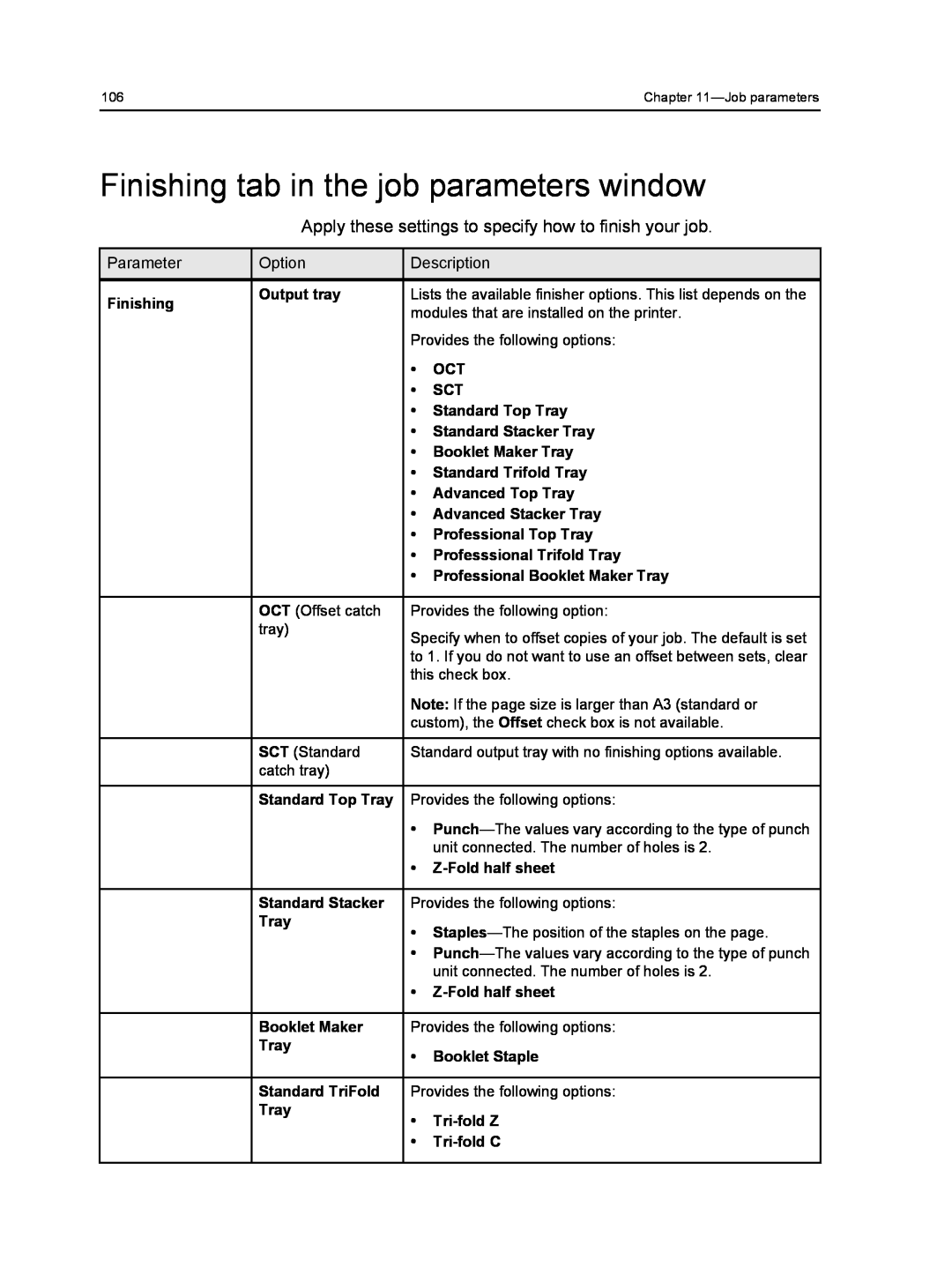 Xerox 560, 550 manual Finishing tab in the job parameters window 