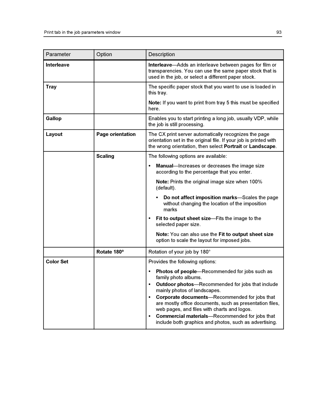 Xerox 550, 560 Interleave, Tray, Gallop, Layout Orientation, Scaling, Do not affect imposition marks-Scales, Rotate 180º 