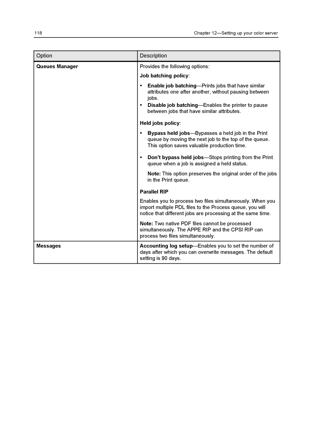 Xerox 560, 550 manual Queues Manager, Job batching policy, Held jobs policy, Parallel RIP, Messages 