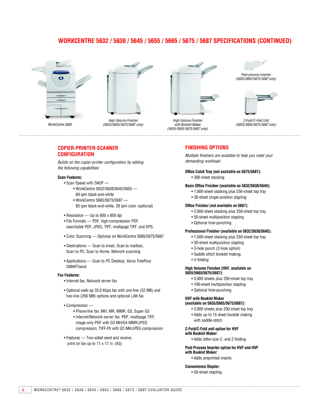 Xerox 5638, 5645, 5675, 5655, 5632, 5687, 5665 manual Copier-Printer-SCANNER Configuration, Finishing Options 