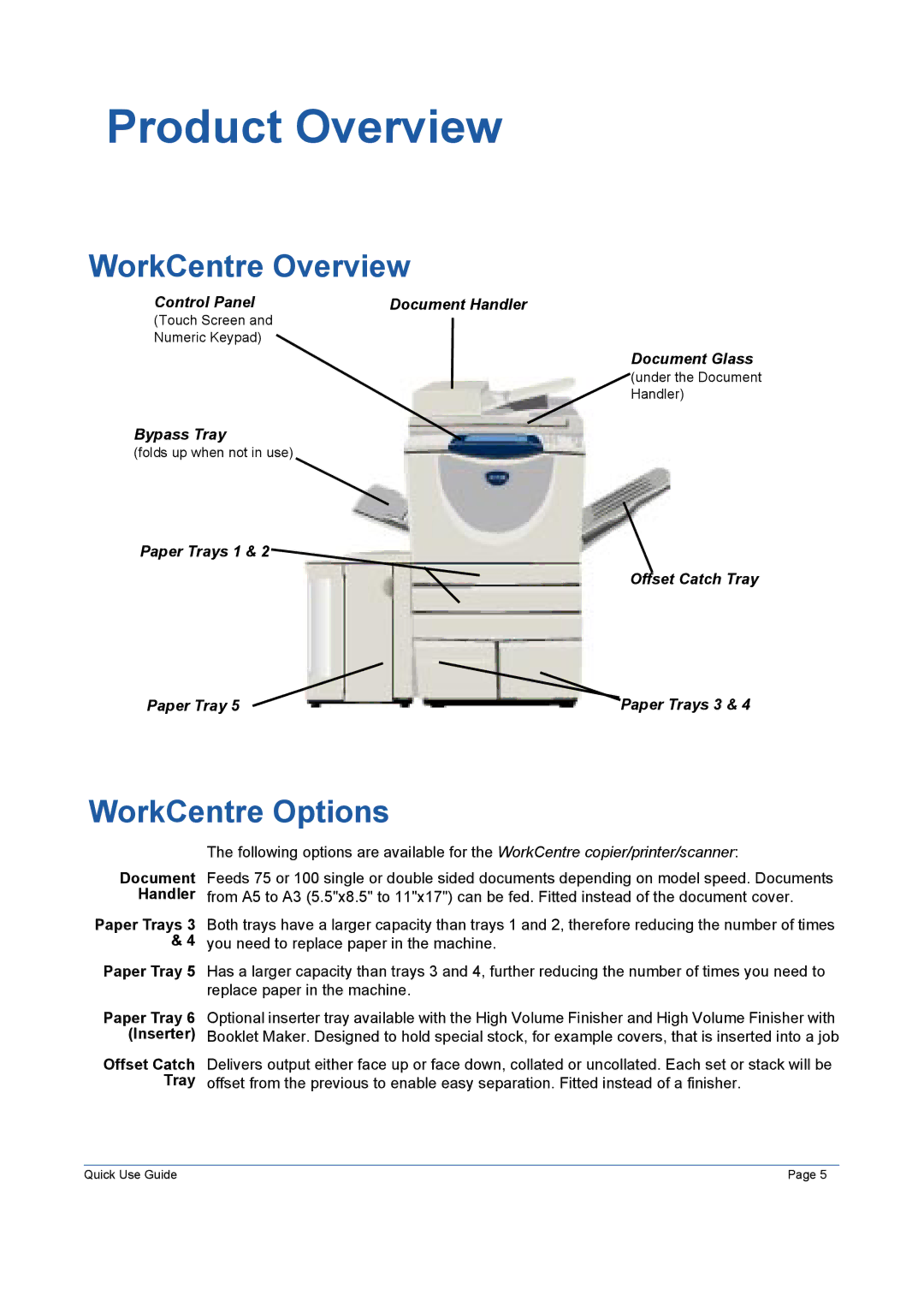 Xerox 5687 Product Overview, WorkCentre Overview, WorkCentre Options, Document Handler Paper Trays 3, Offset Catch Tray 