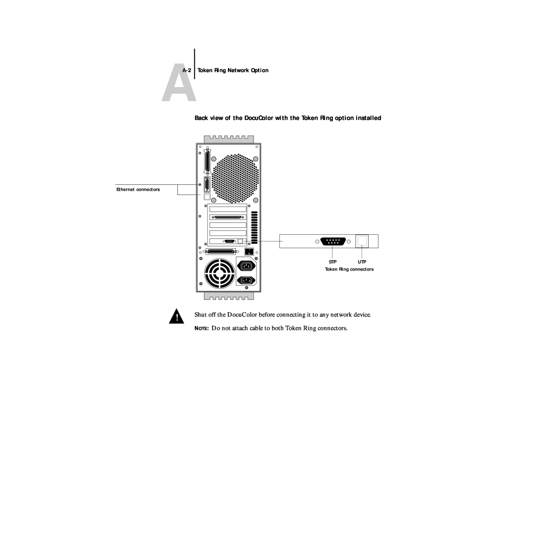 Xerox 5750 manual AA-2Token Ring Network Option, Ethernet connectors STP UTP Token Ring connectors 