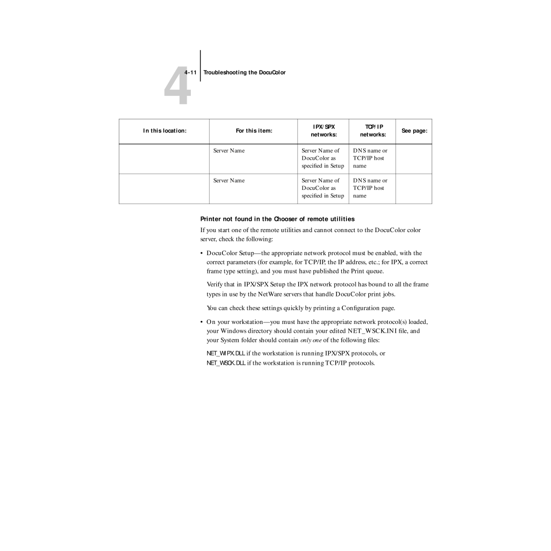 Xerox 5750 manual Printer not found in the Chooser of remote utilities 