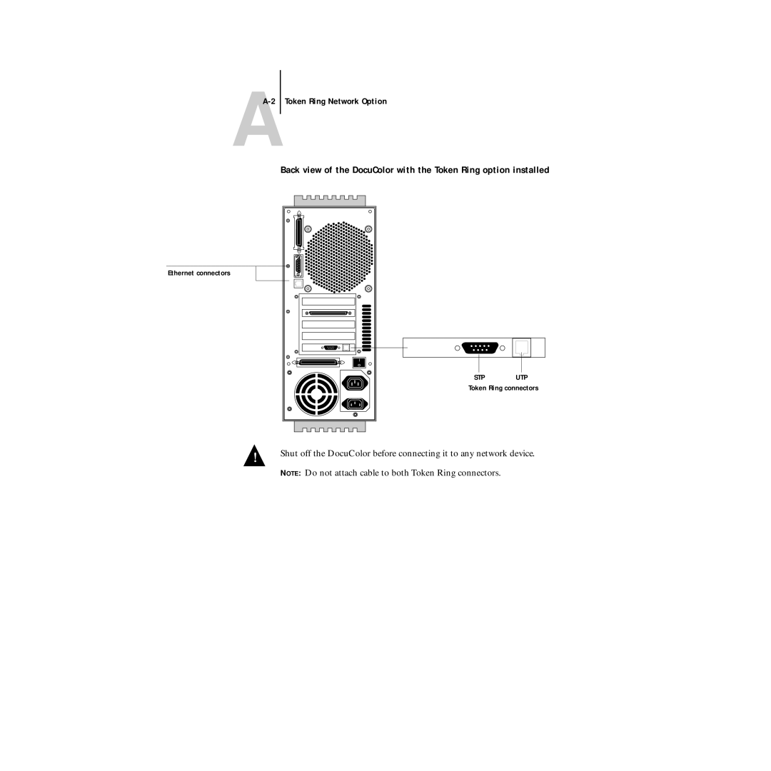 Xerox 5750 manual AA-2 Token Ring Network Option 