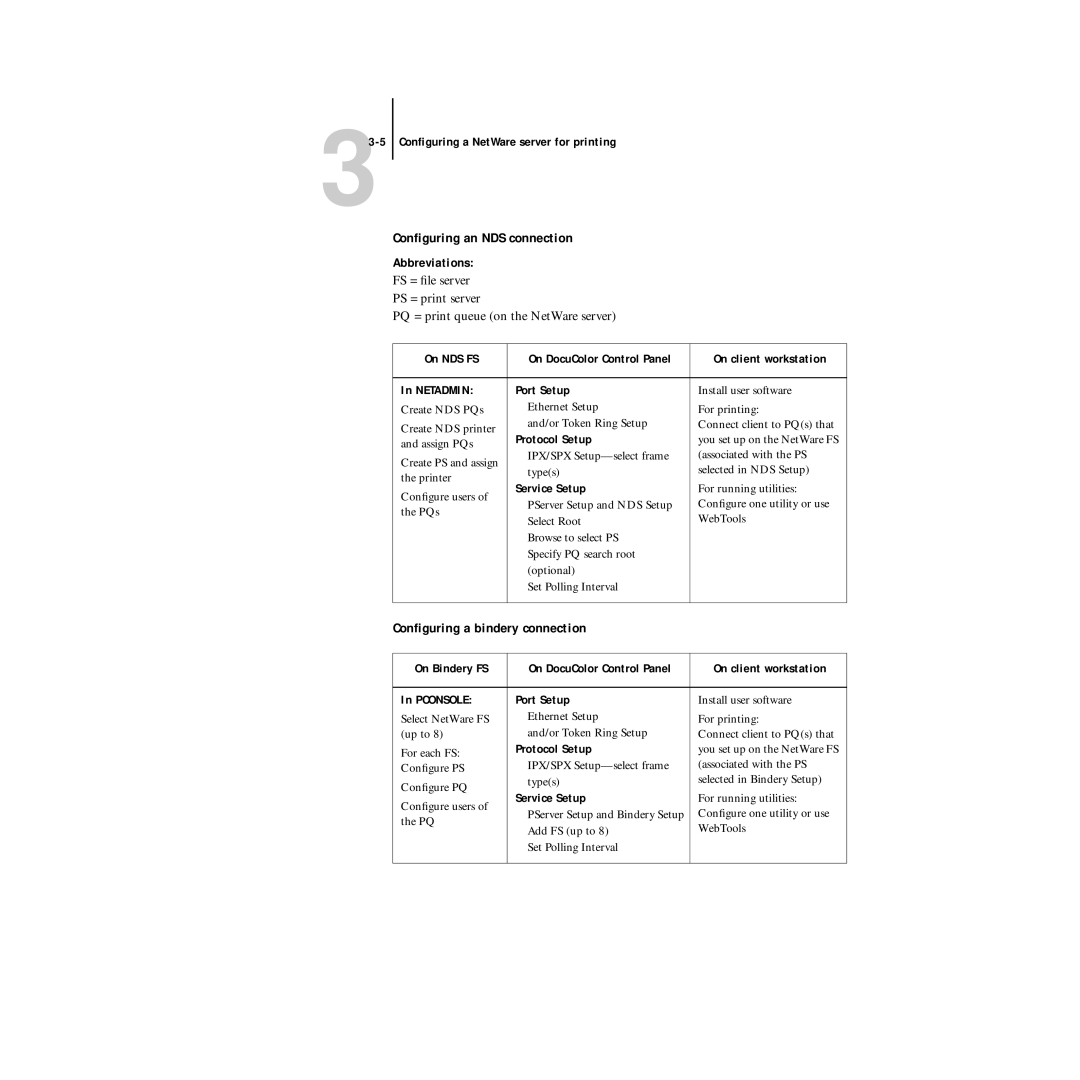 Xerox 5750 Conﬁguring an NDS connection Abbreviations, Conﬁguring a bindery connection, Protocol Setup, Service Setup 