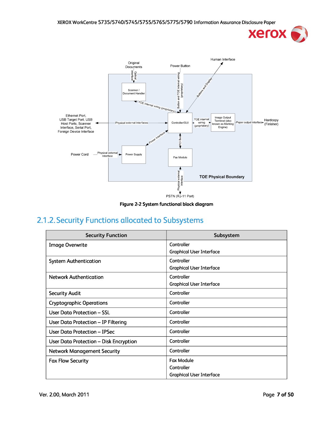 Xerox 5775, 5790, 5745, 5740, 5735, 5755 manual Security Functions allocated to Subsystems, Page 7 of 