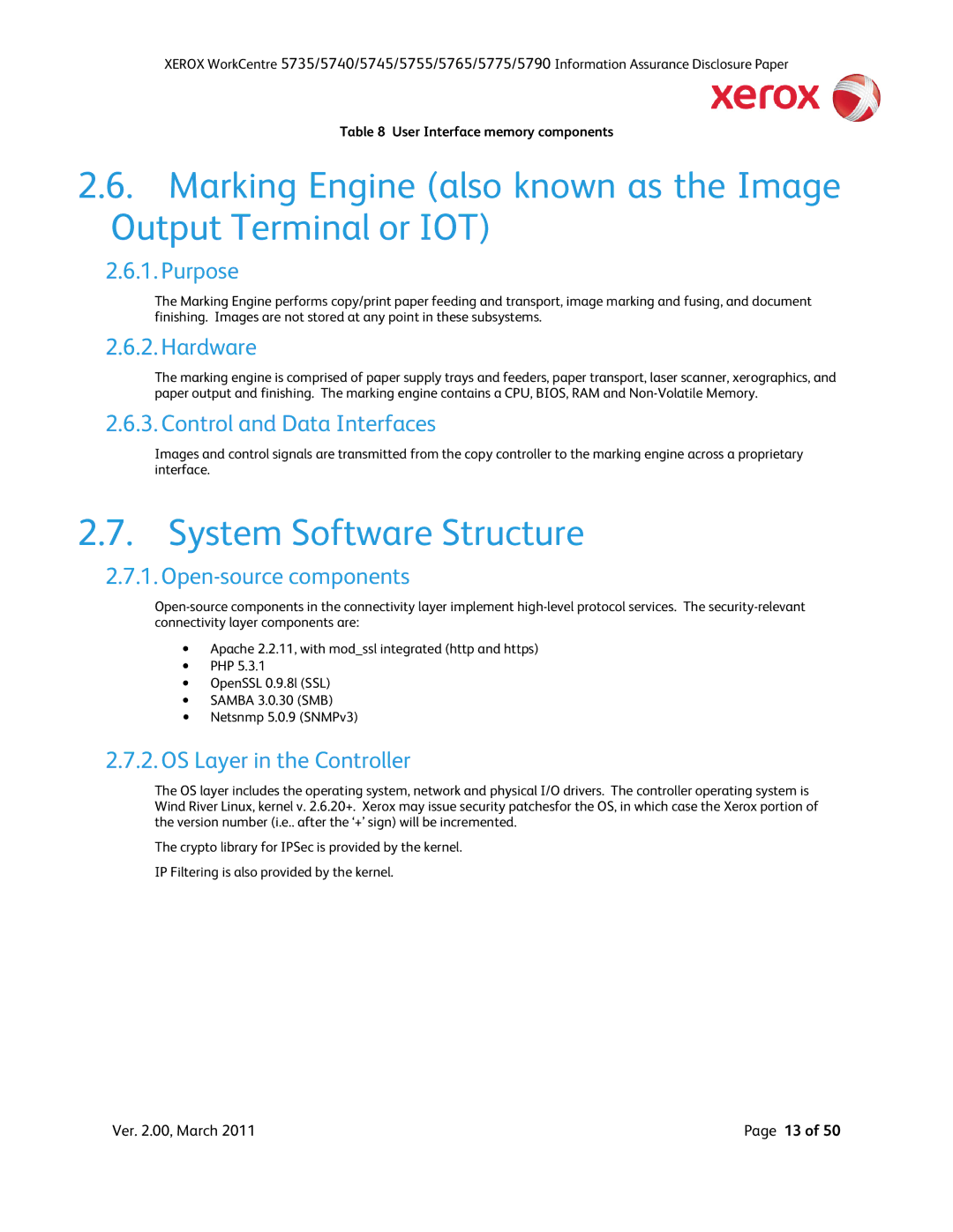 Xerox 5775 System Software Structure, Control and Data Interfaces, Open-source components, OS Layer in the Controller 