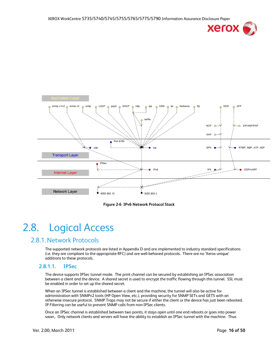 Xerox 5735, 5790, 5775, 5745, 5740, 5755 manual Logical Access, IPSec 