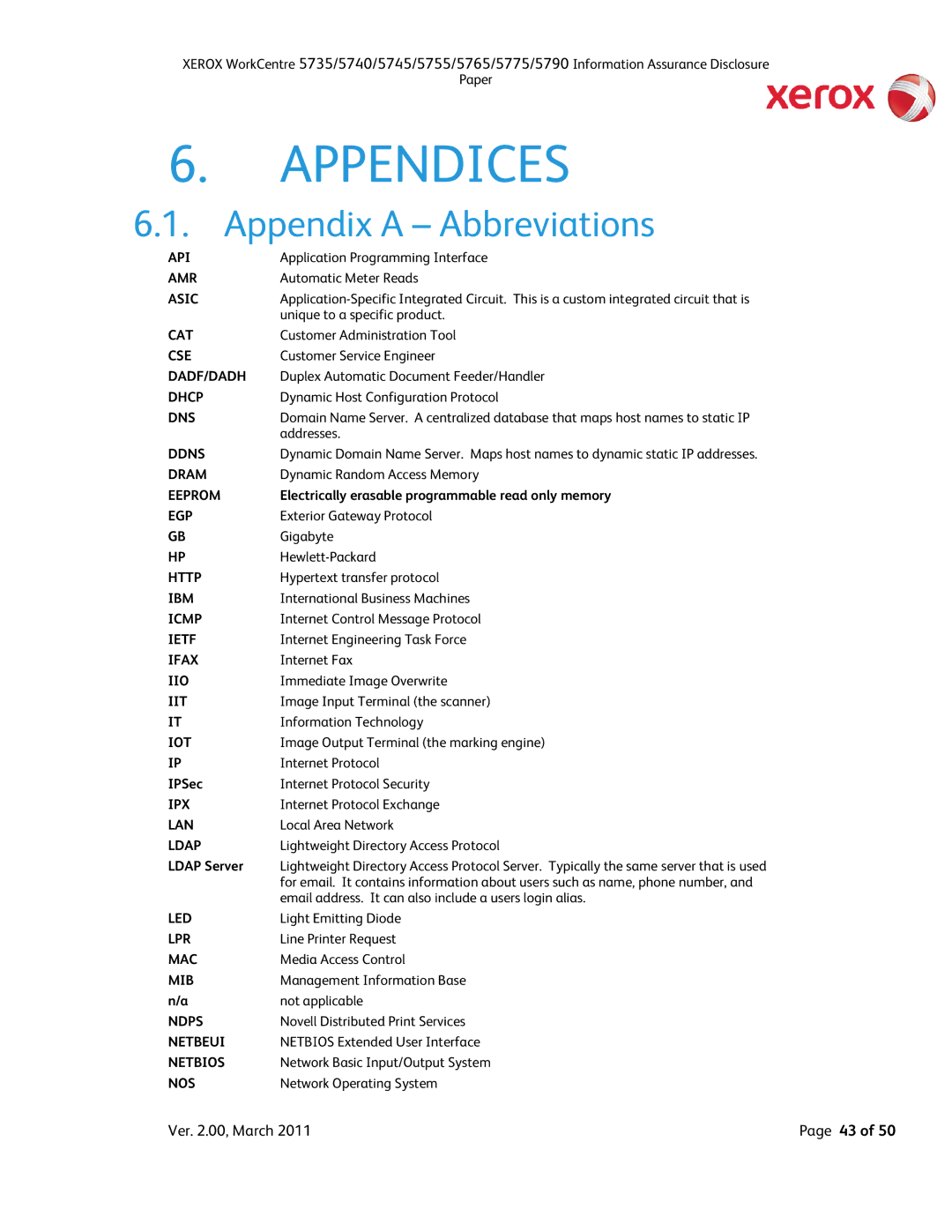 Xerox 5775, 5790, 5745, 5740, 5735, 5755 manual Appendix a Abbreviations 