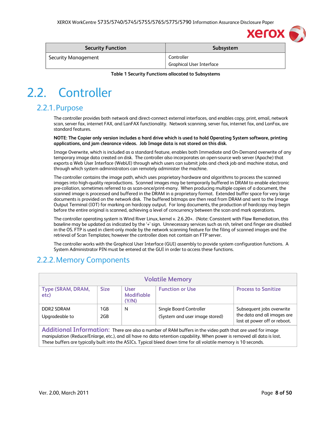 Xerox 5745, 5790, 5775, 5740, 5735, 5755 Controller, Purpose, Memory Components, Security Functions allocated to Subsystems 