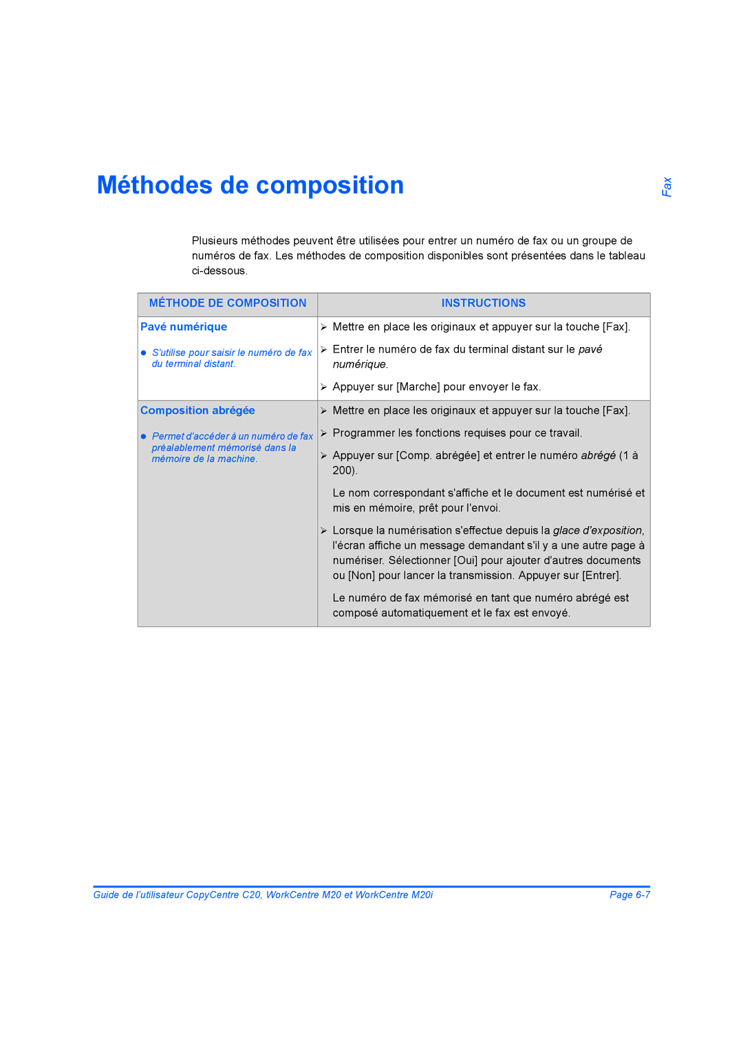 Xerox 604E07780 manual Méthodes de composition, Pavé numérique, Numérique, Composition abrégée 