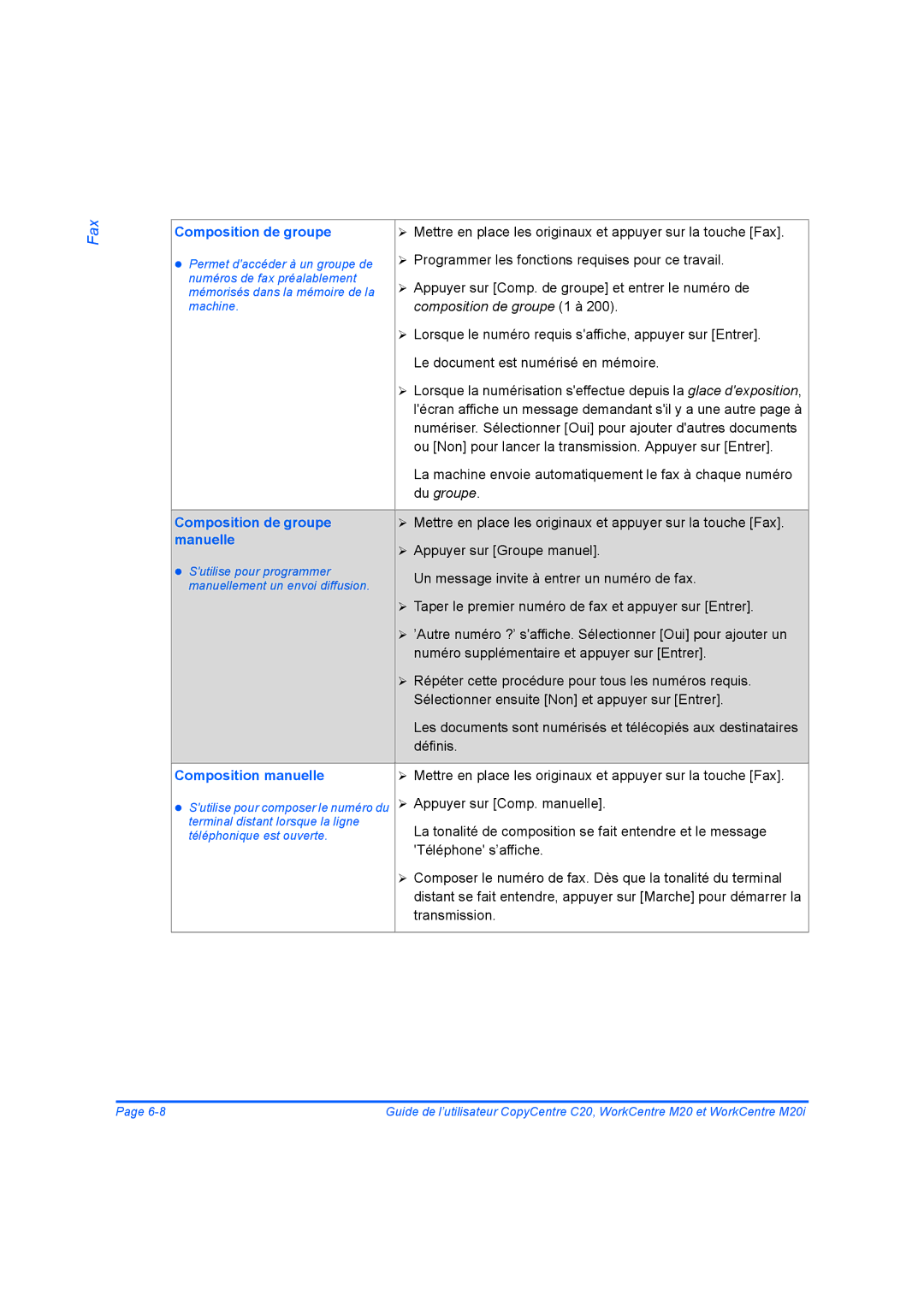 Xerox 604E07780 manual Composition de groupe 1 à, Du groupe, Manuelle, Composition manuelle 