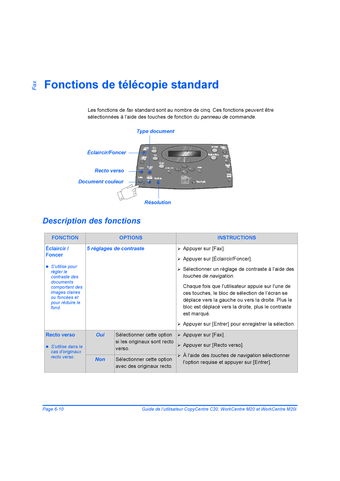 Xerox 604E07780 manual Fonctions de télécopie standard, Description des fonctions 