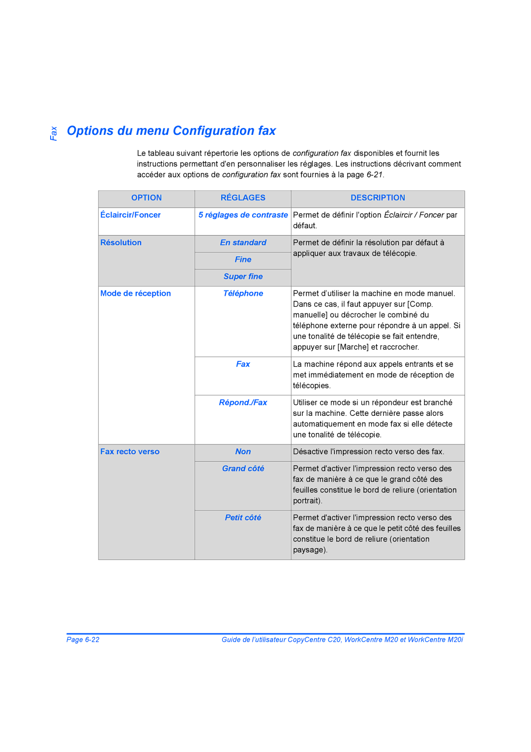 Xerox 604E07780 manual Options du menu Configuration fax 