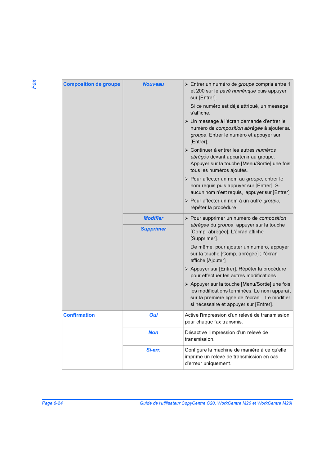 Xerox 604E07780 manual Composition de groupe, Confirmation 