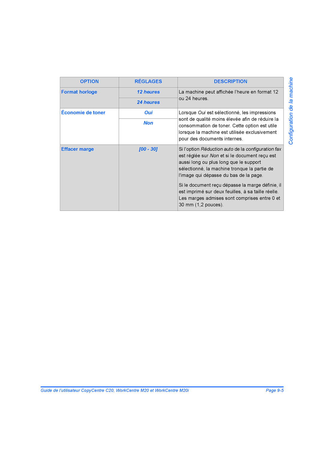 Xerox 604E07780 manual La machine peut affichée l’heure en format Ou 24 heures 