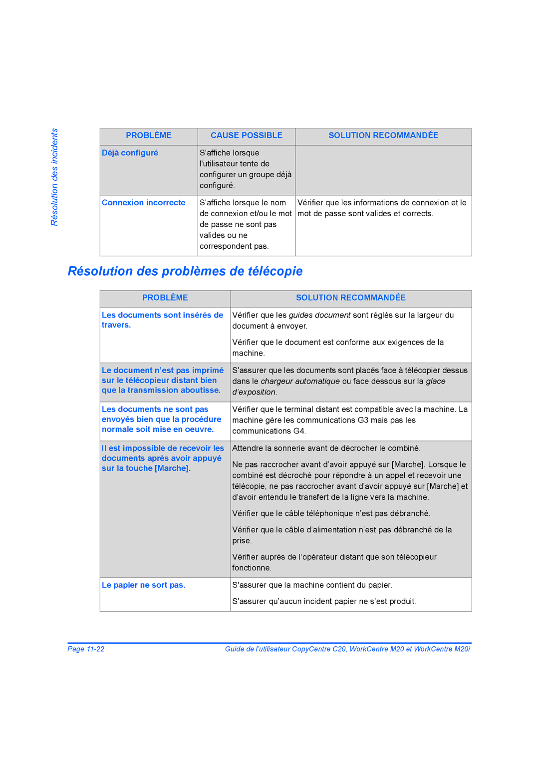 Xerox 604E07780 manual Résolution des problèmes de télécopie 