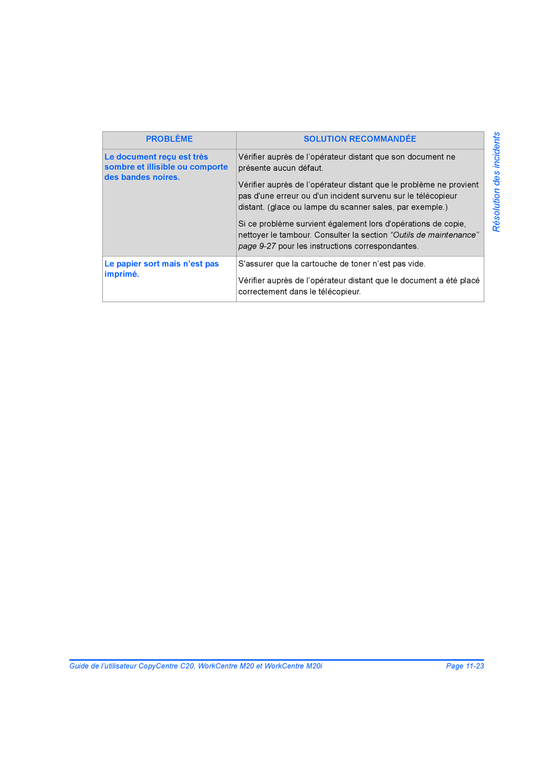 Xerox 604E07780 manual Le document reçu est très, Sombre et illisible ou comporte, Des bandes noires, Imprimé 