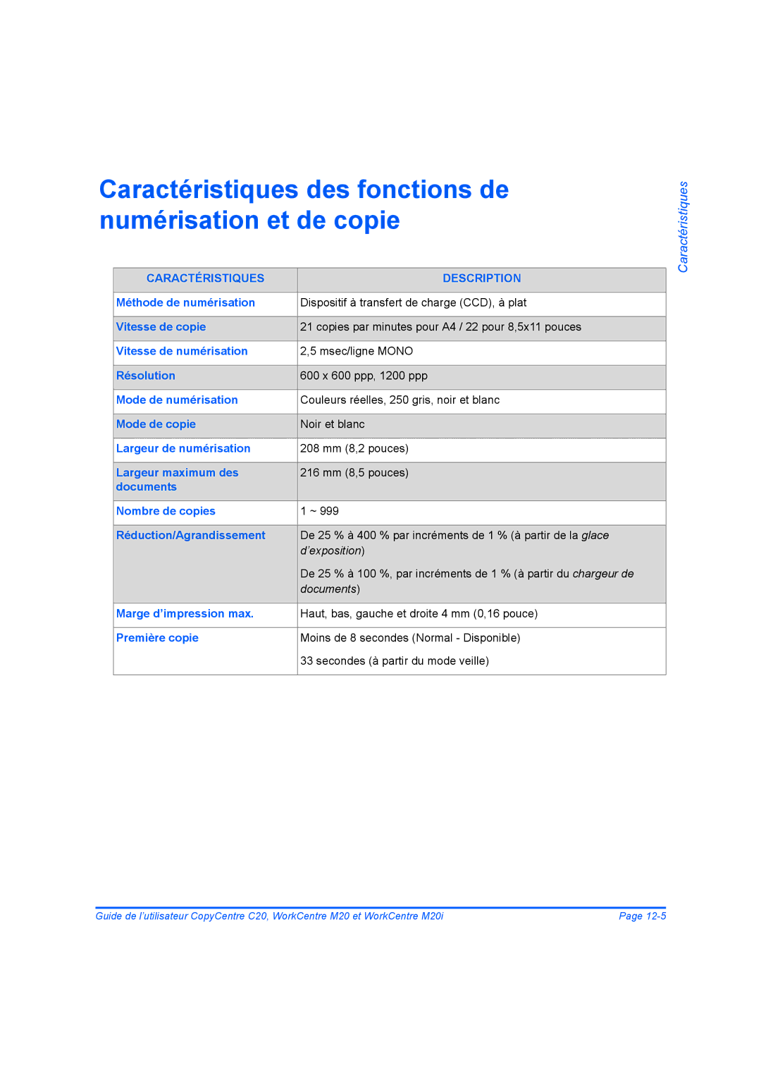 Xerox 604E07780 manual Caractéristiques des fonctions de numérisation et de copie 