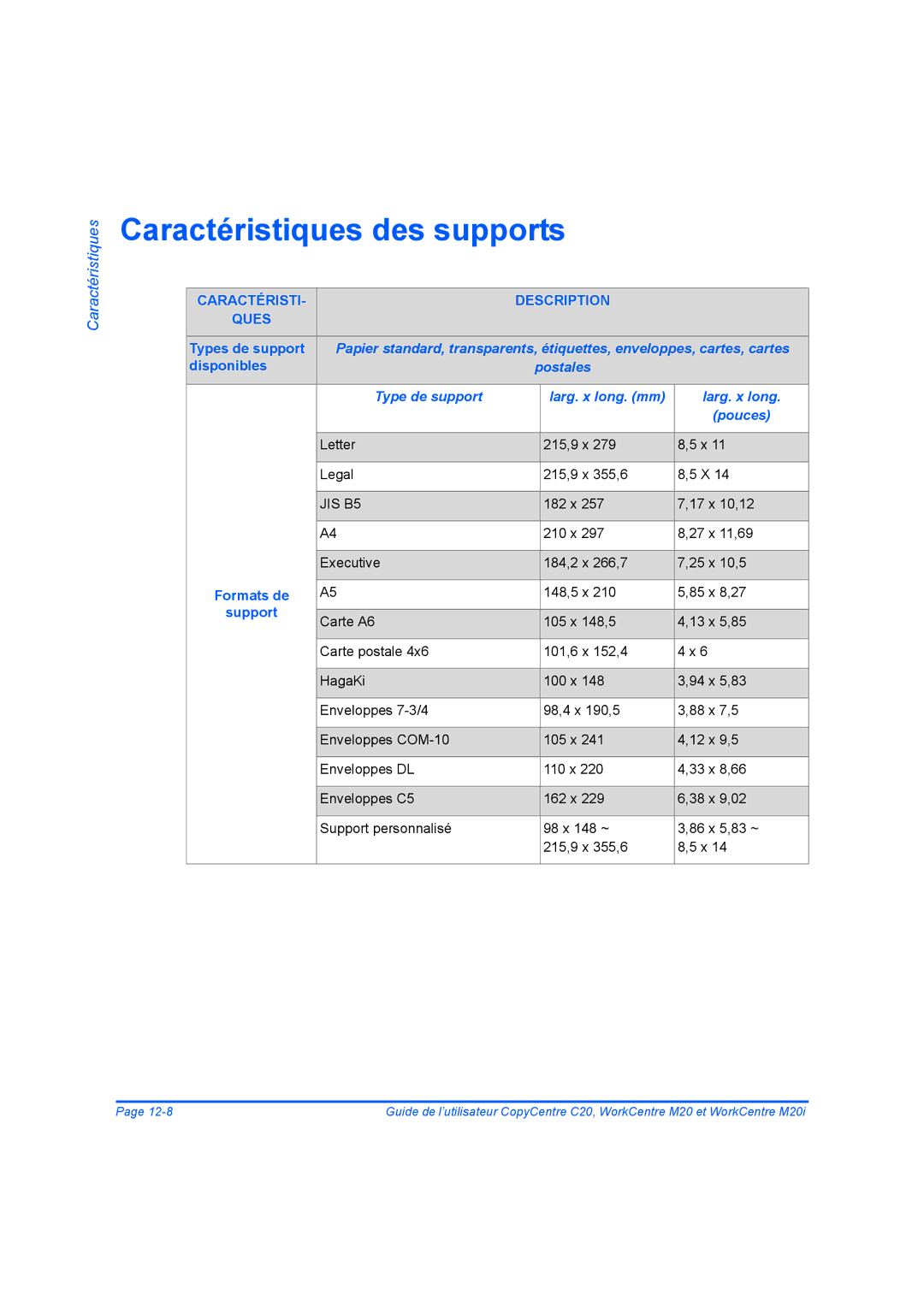 Xerox 604E07780 manual Types de support, Disponibles, Type de support Larg. x long. mm Pouces, Formats de 