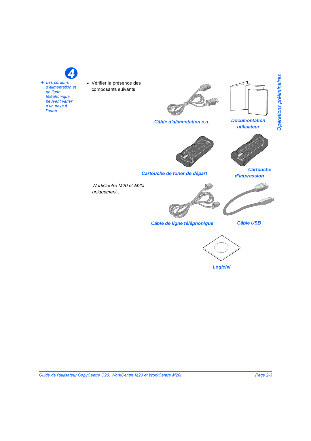 Xerox 604E07780 manual ’impression, WorkCentre M20 et M20i uniquement, Câble de ligne téléphonique Câble USB Logiciel 