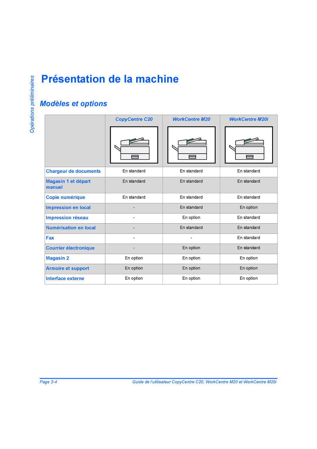 Xerox 604E07780 manual Présentation de la machine, Modèles et options, CopyCentre C20 WorkCentre M20 WorkCentre M20i 