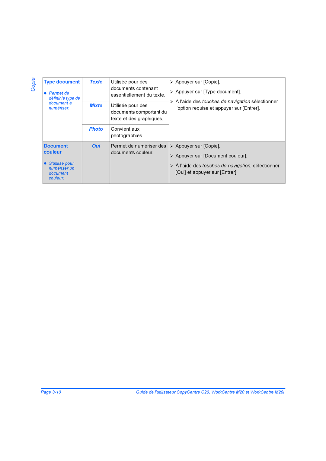 Xerox 604E07780 manual Texte, Mixte, Photo 