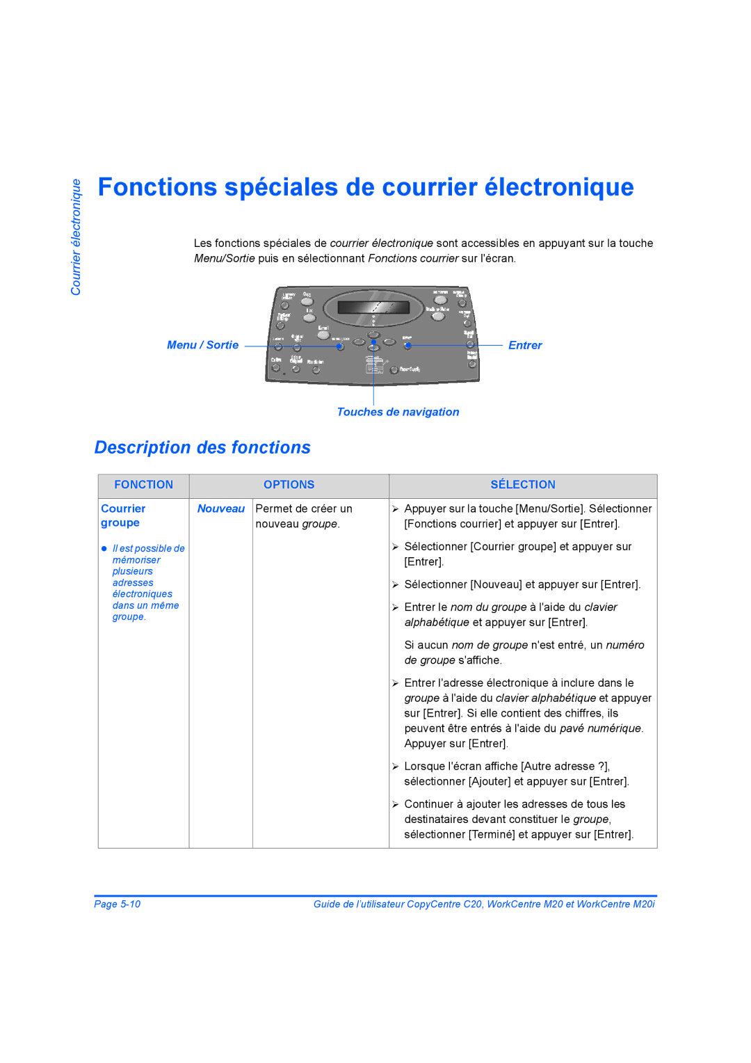 Xerox 604E07780 manual Fonctions spéciales de courrier électronique, Courrier, Nouveau, Groupe, De groupe saffiche 