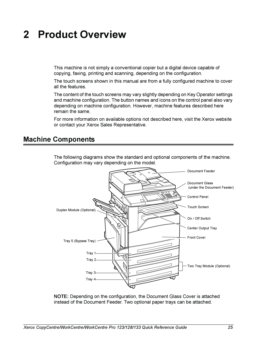 Xerox 604P18037 manual Product Overview, Machine Components 