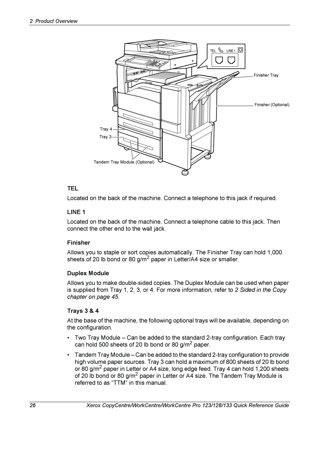 Xerox 604P18037 manual Line, Finisher, Duplex Module, Trays 3 