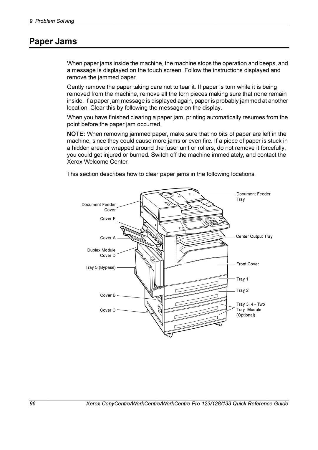 Xerox 604P18037 Paper Jams, Document Feeder Cover Cover E Cover A Duplex Module Cover D, Tray 5 Bypass, Front Cover Tray 