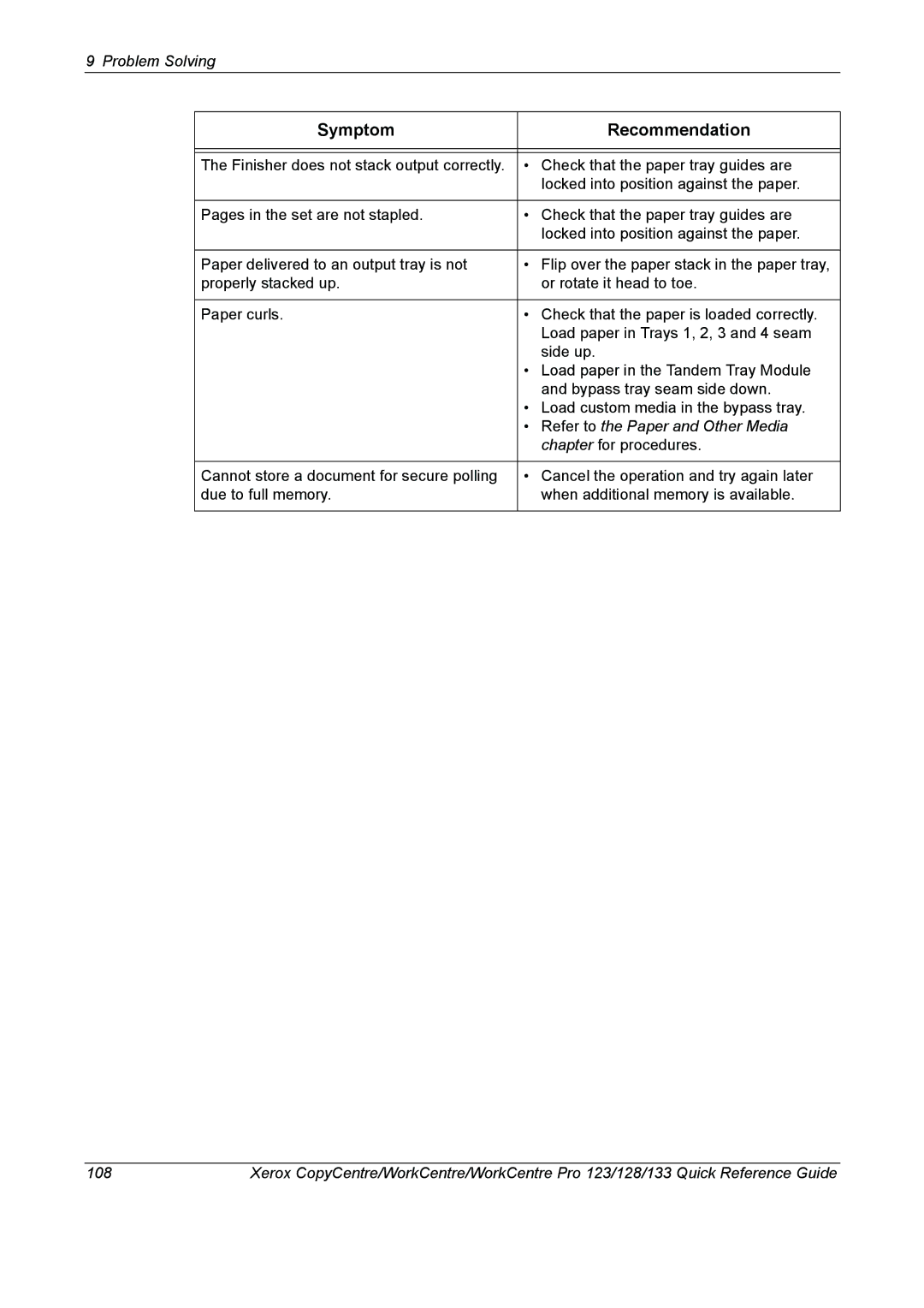 Xerox 604P18037 manual Refer to the Paper and Other Media 