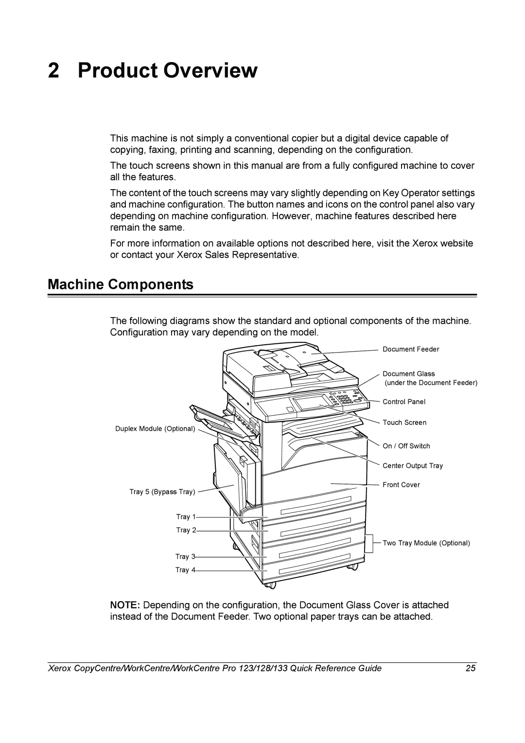 Xerox 604P18037 manual Product Overview, Machine Components 