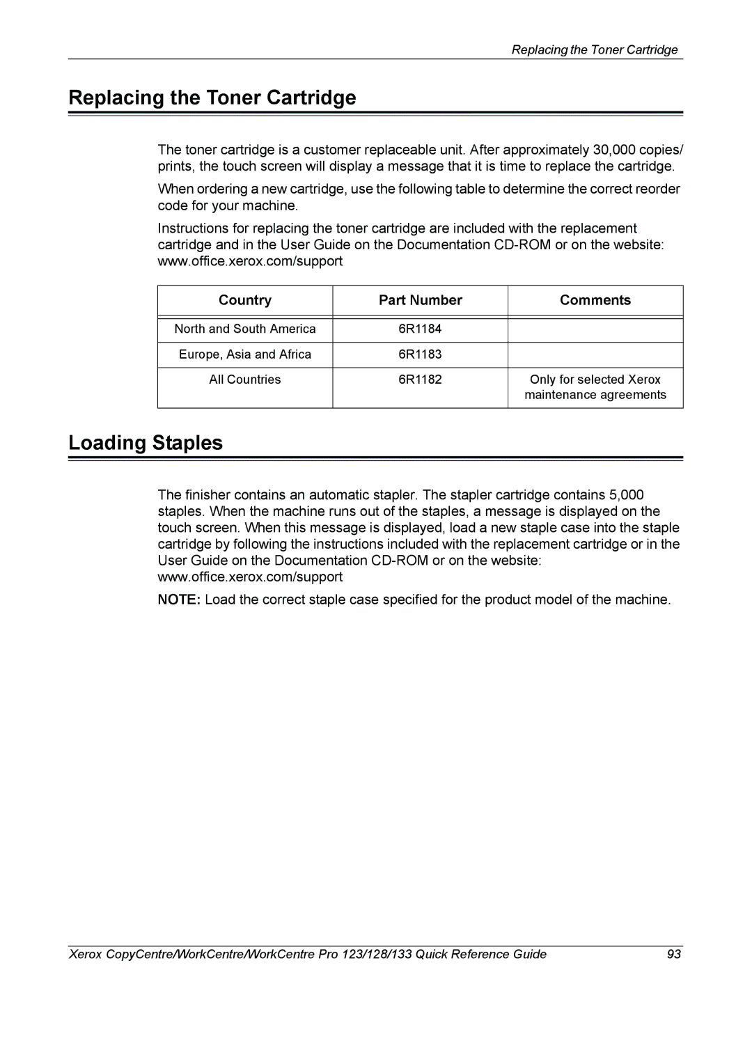 Xerox 604P18037 manual Replacing the Toner Cartridge, Loading Staples, Country Part Number Comments 