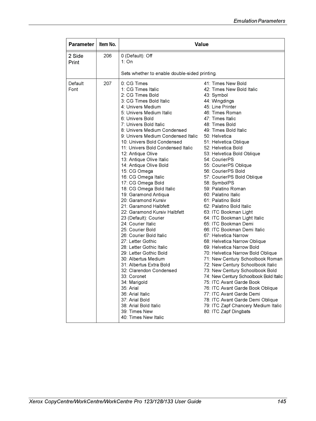 Xerox 604P18057 manual Emulation Parameters 