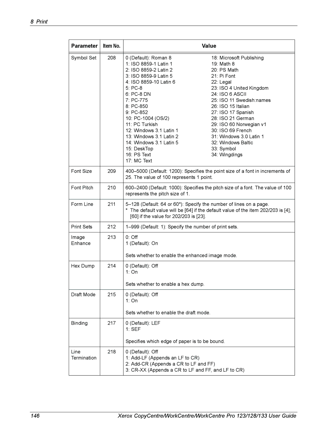 Xerox 604P18057 manual ISO 6 Ascii 