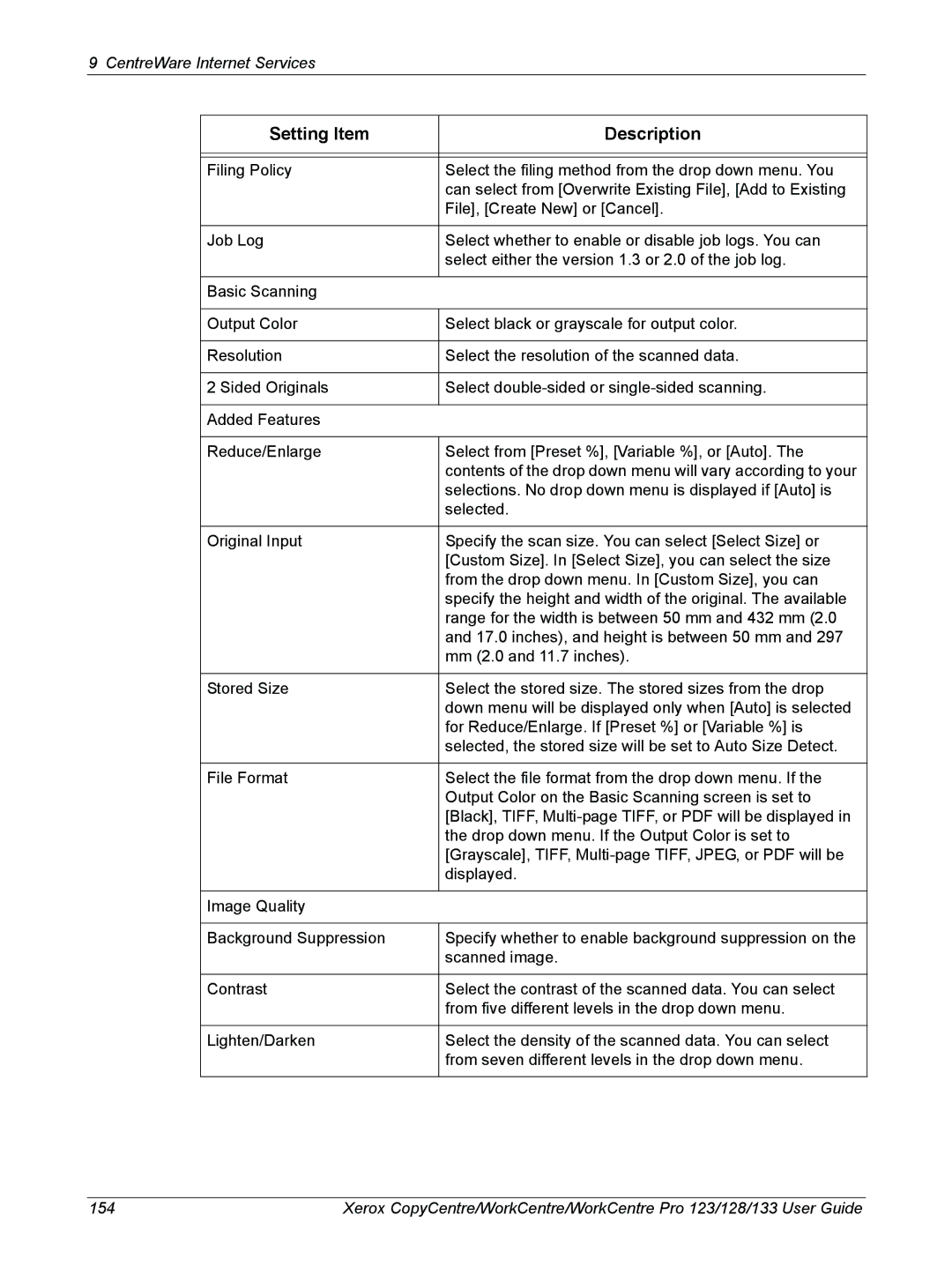 Xerox 604P18057 manual Setting Item Description 