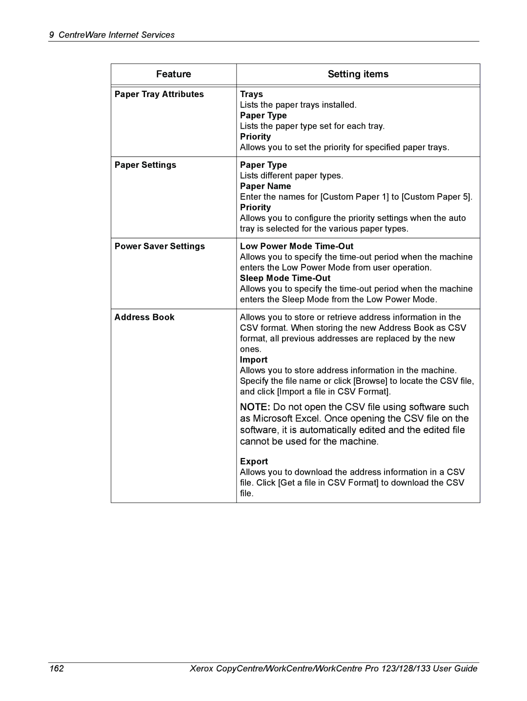 Xerox 604P18057 Paper Tray Attributes Trays, Priority, Paper Settings Paper Type, Paper Name, Sleep Mode Time-Out 