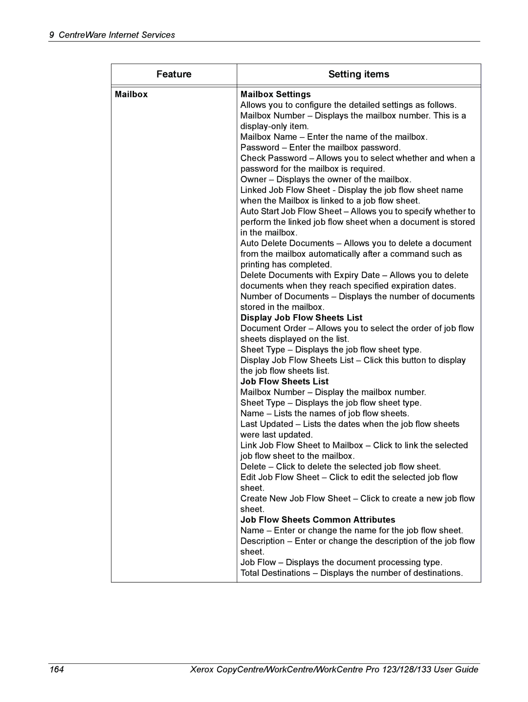 Xerox 604P18057 manual Mailbox Mailbox Settings, Display Job Flow Sheets List, Job Flow Sheets Common Attributes 