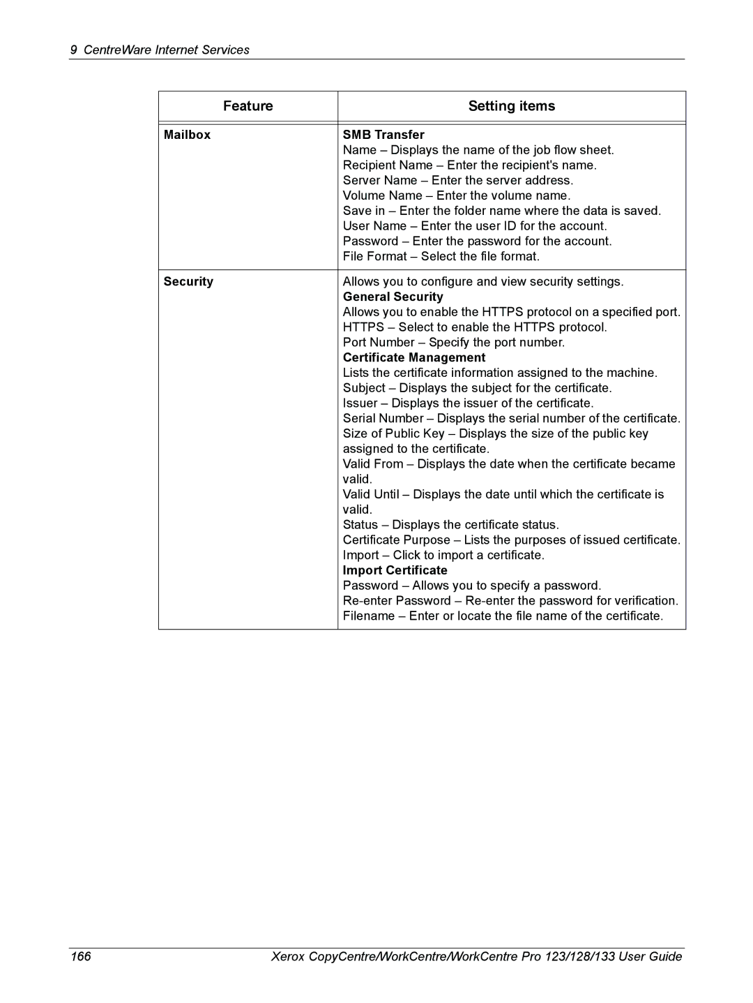 Xerox 604P18057 manual Mailbox SMB Transfer, General Security, Certificate Management, Import Certificate 