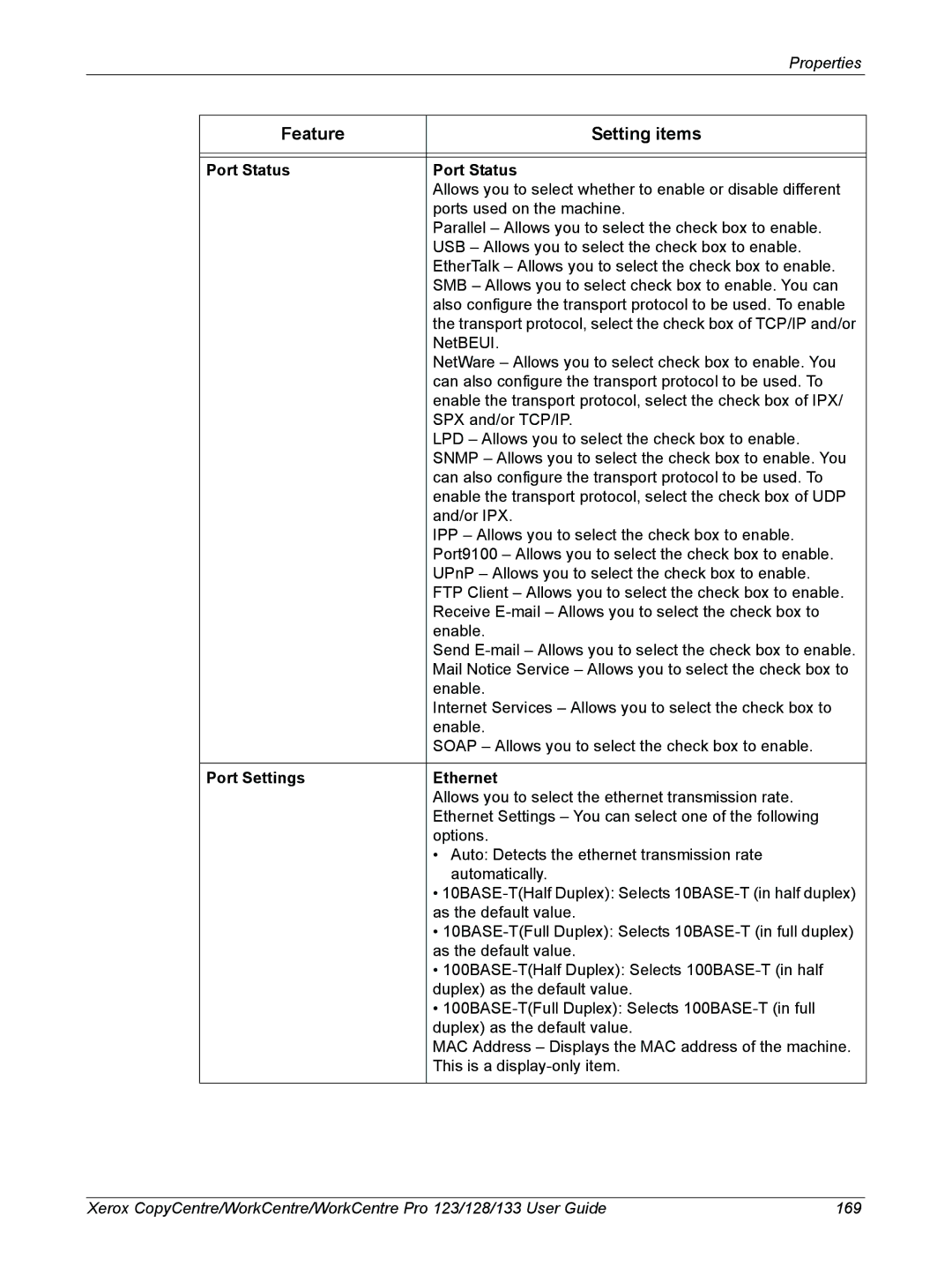 Xerox 604P18057 manual Port Status, Port Settings Ethernet 