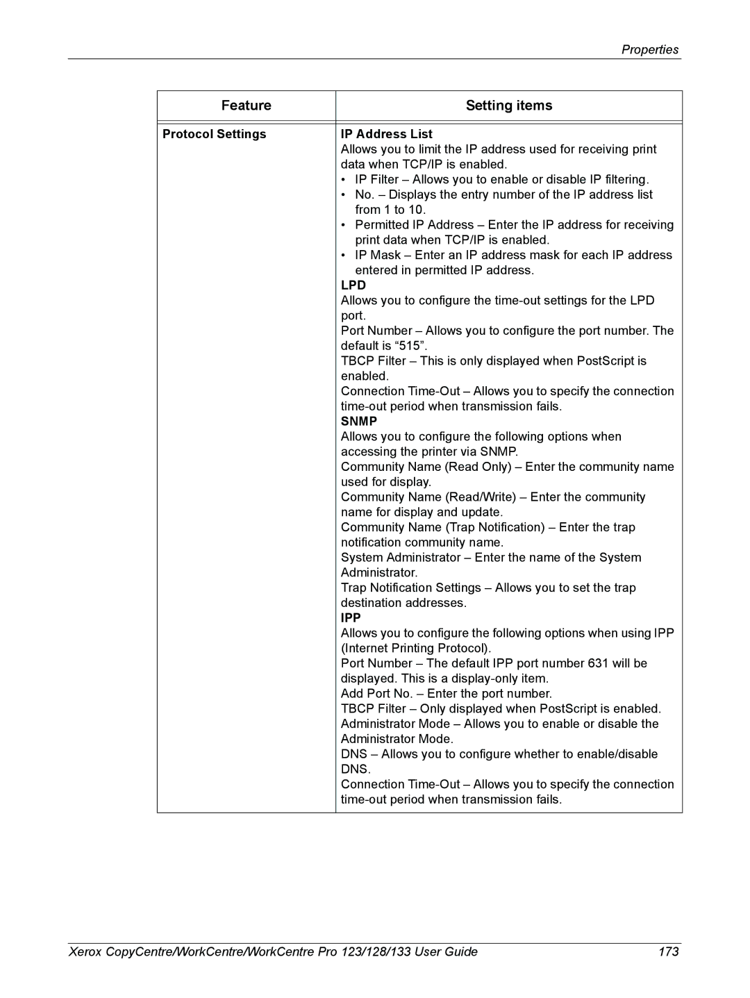 Xerox 604P18057 manual Protocol Settings IP Address List, Lpd 