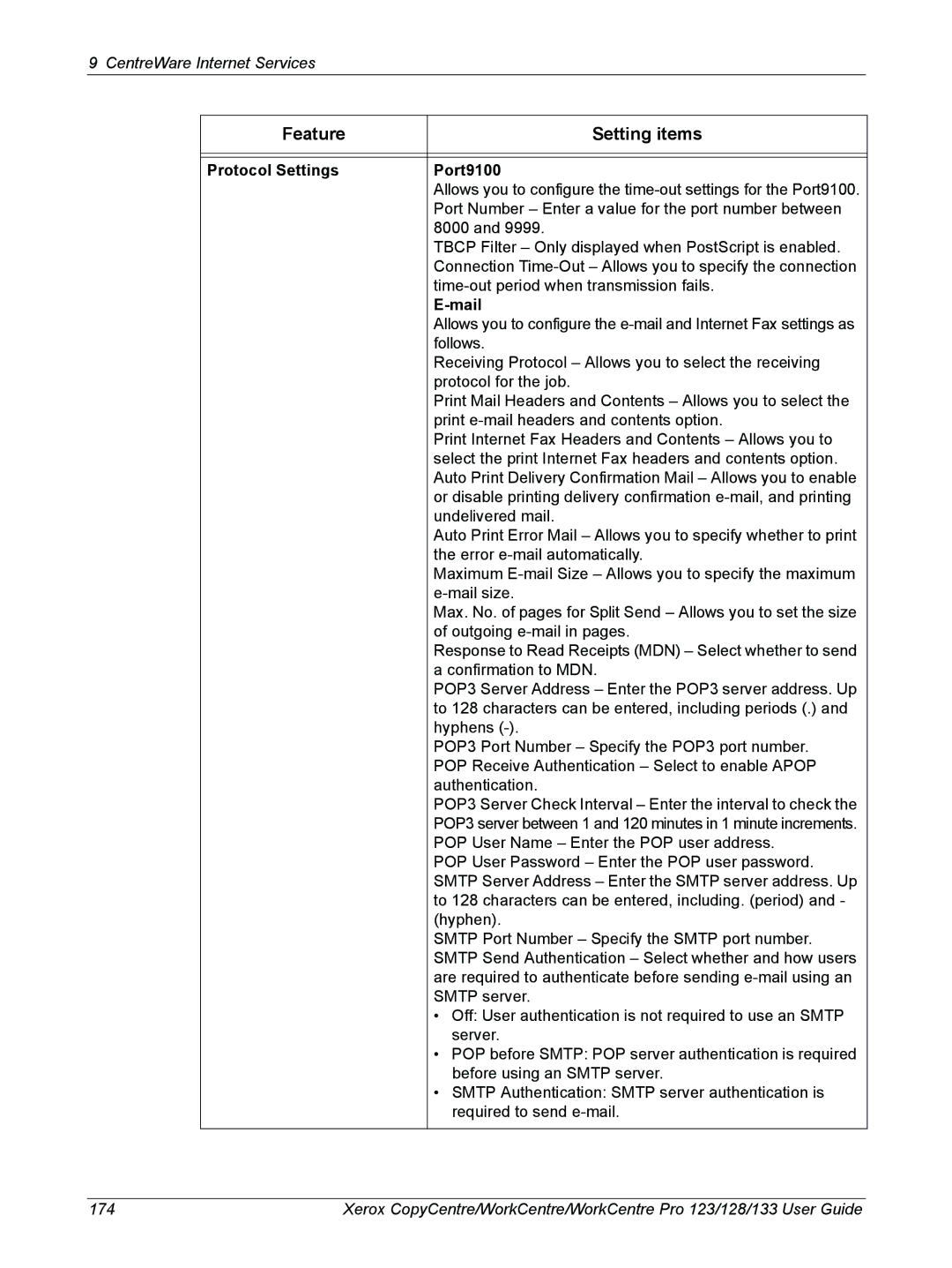 Xerox 604P18057 manual Protocol Settings Port9100, Mail 