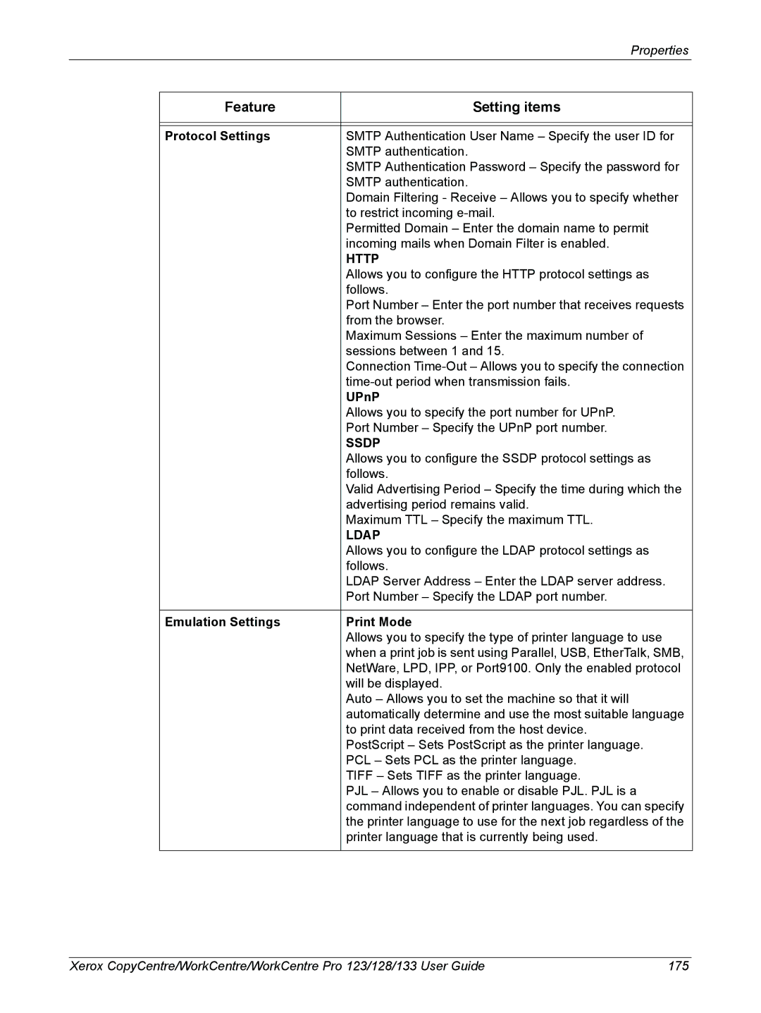 Xerox 604P18057 manual Http 