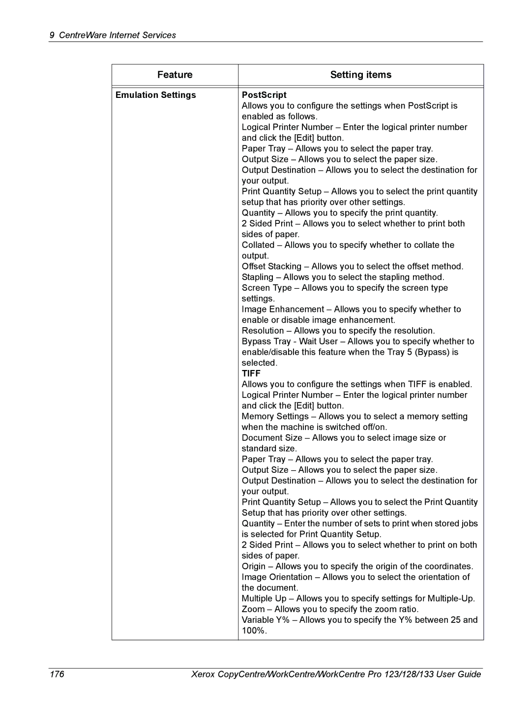 Xerox 604P18057 manual Emulation Settings PostScript, Tiff 