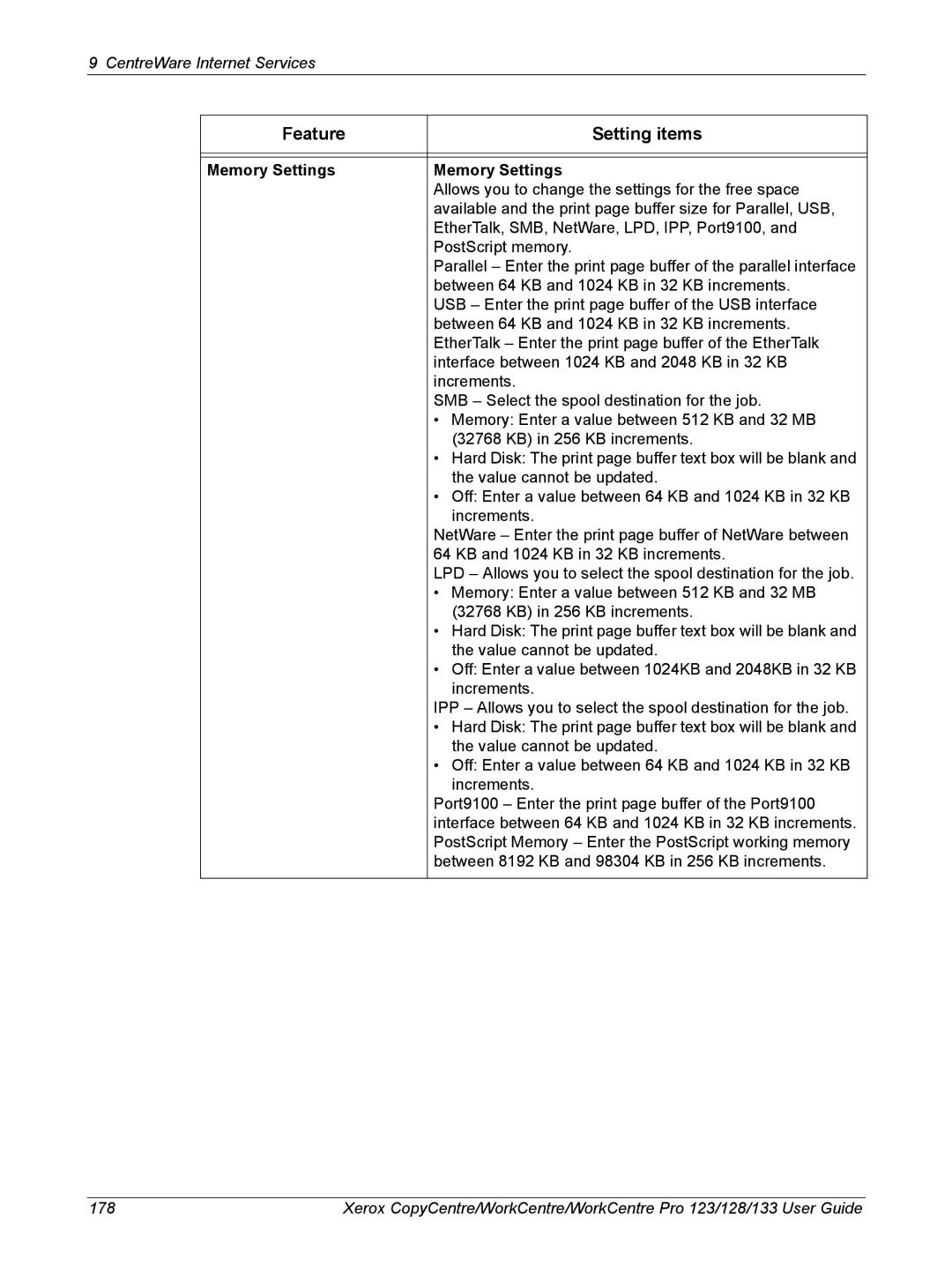 Xerox 604P18057 manual Memory Settings 