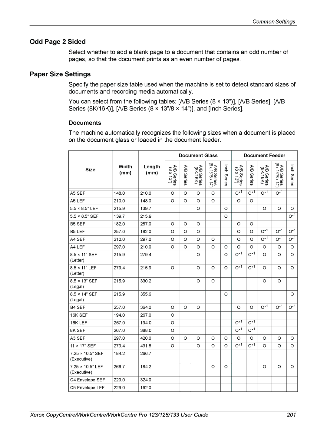 Xerox 604P18057 manual Odd Page 2 Sided, Paper Size Settings, Documents 