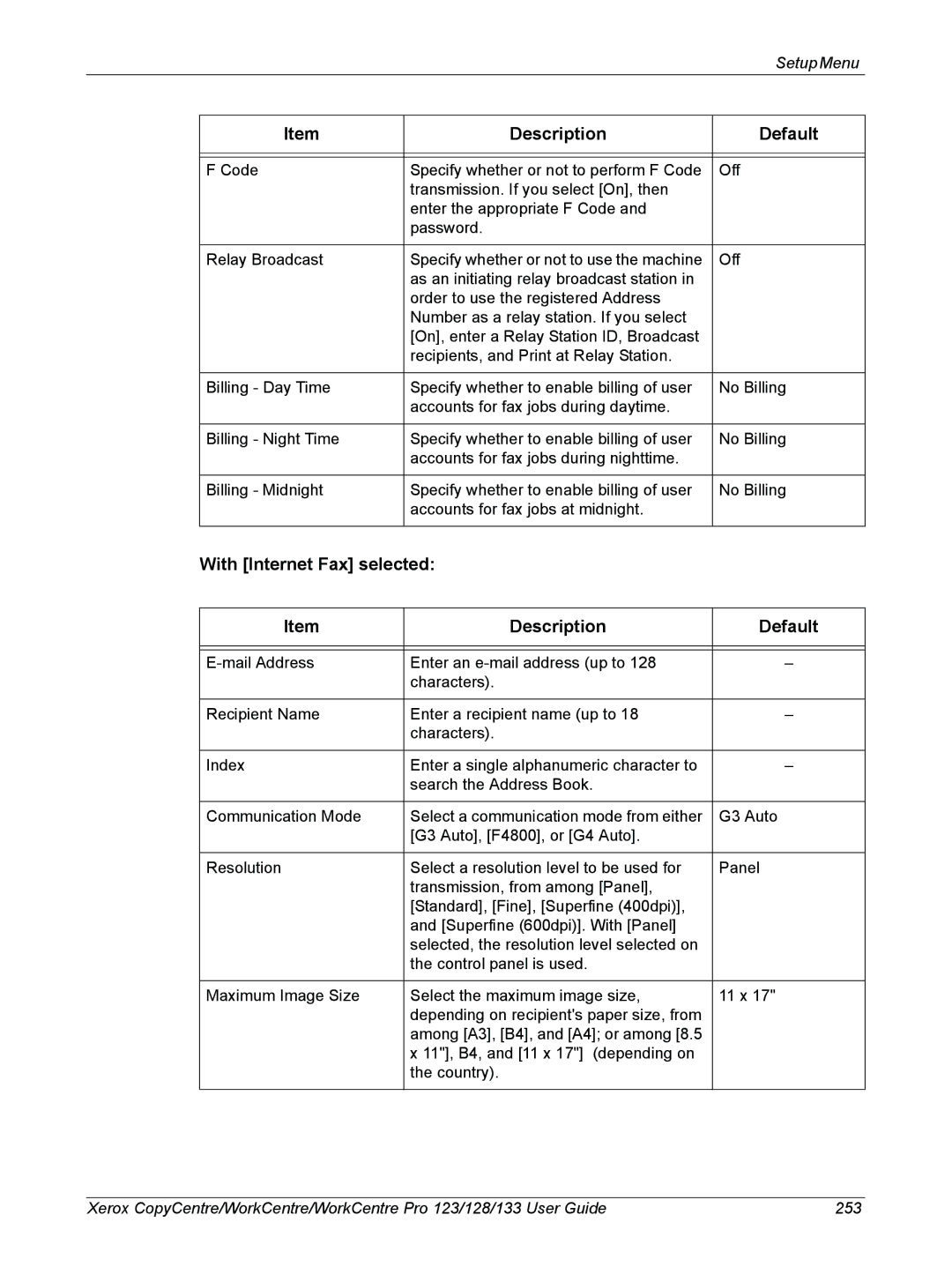 Xerox 604P18057 manual With Internet Fax selected Description 